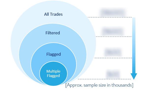 Insider Transactions Desktop Service Smart Insider Insider Transactions Desktop Service